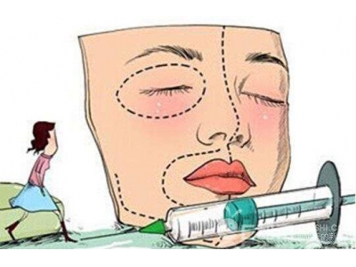 整容整出好命运？（易学明镜录28）