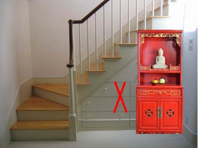 详解安置神位（明易堂风水大讲堂36）