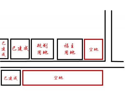 经典风水案例58农村住宅风水与城市住宅风水区别