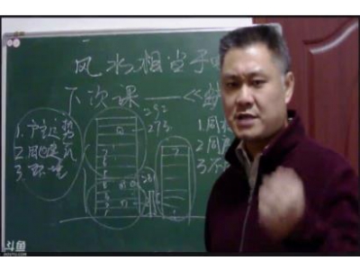 如何正确看待风水在生活中的地位