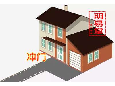 详解路冲（明易堂风水大讲堂42）