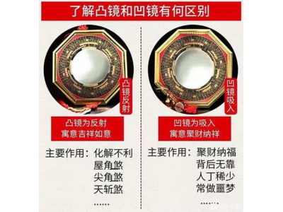 八卦镜中的物理学（易学明镜录57）