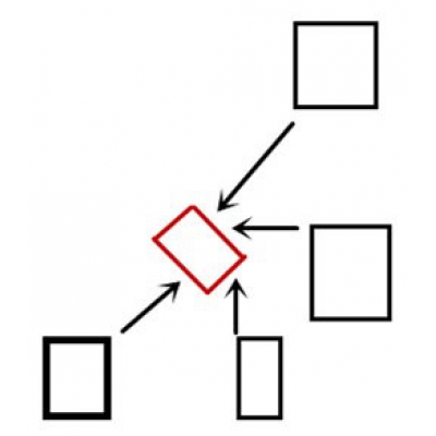 经典风水案例7——煞气环绕房屋