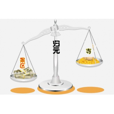 归元寺还是归元景区？（易学明镜录6）