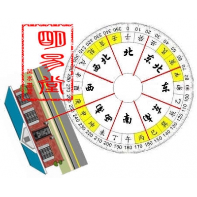 真空亡假空亡（经典风水案例33）
