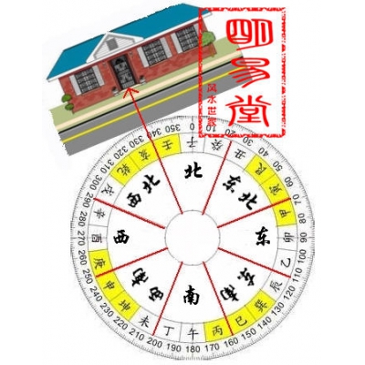 直播间的风水调理（经典风水案例75）