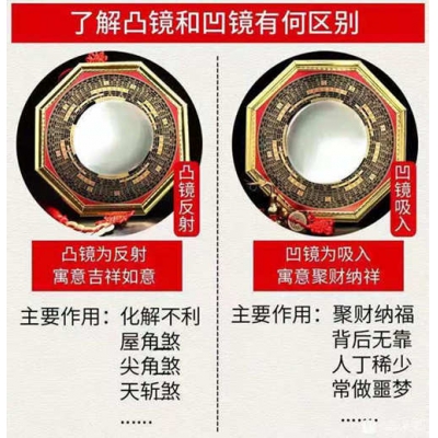 八卦镜中的物理学（易学明镜录57）