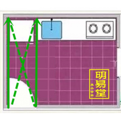 基础“开门见床、厕、灶”